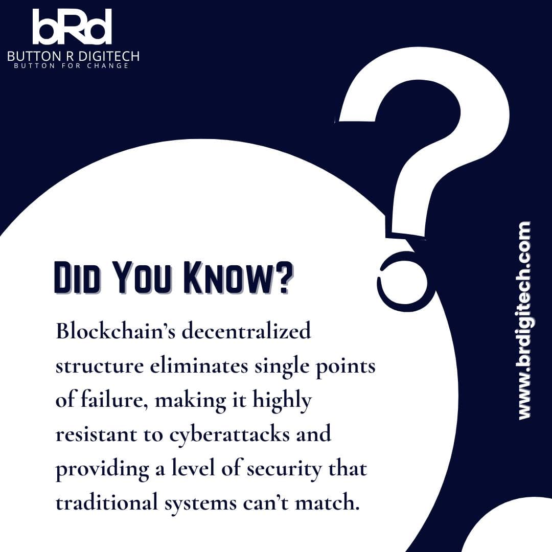 Did You Know? Blockchain Fact